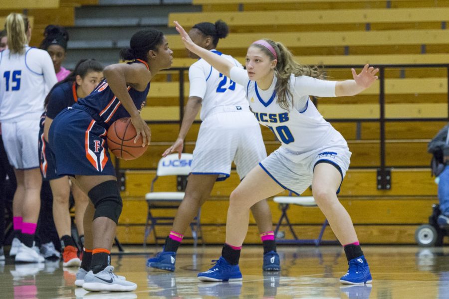 women's basketball